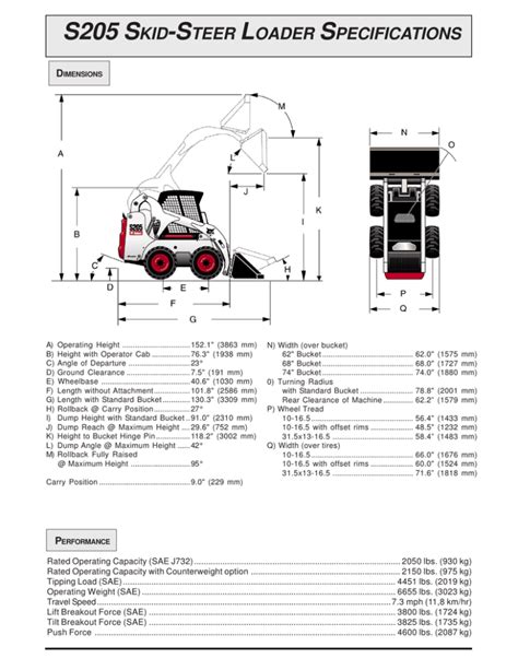 bobcat skid loader specifications